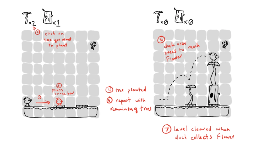 Game Concept Draft
