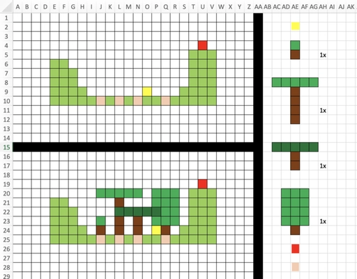 Level 2