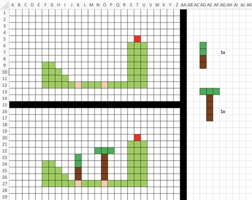 Tutorial Level & Level 1