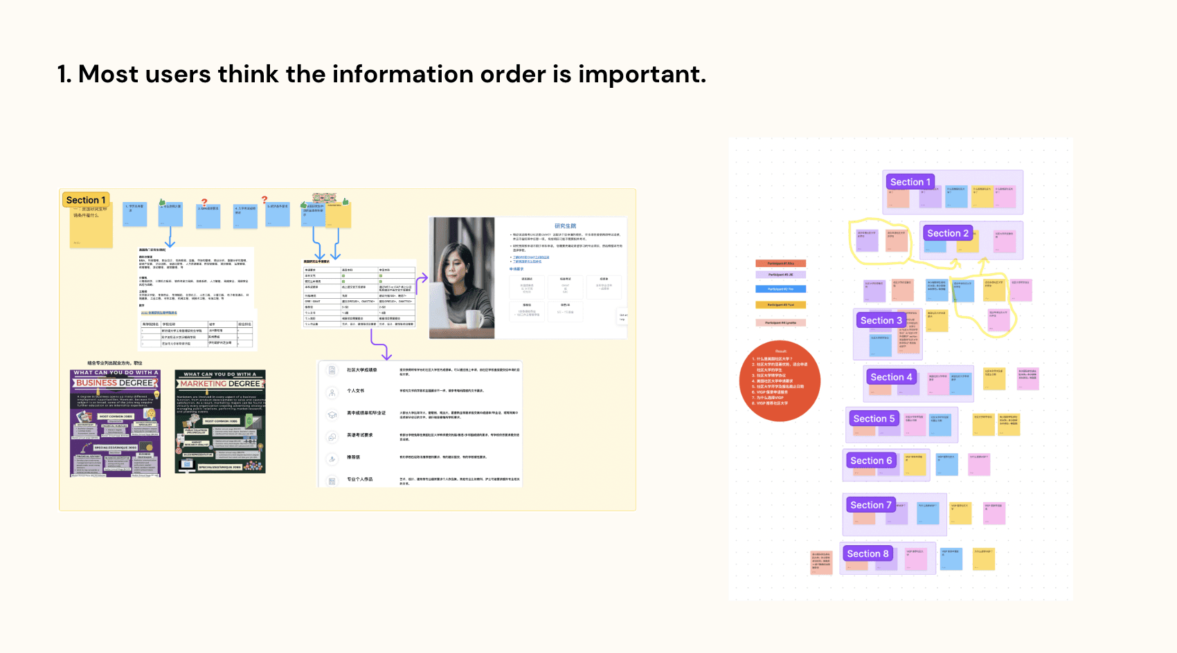 Question 2 — program directory and filters