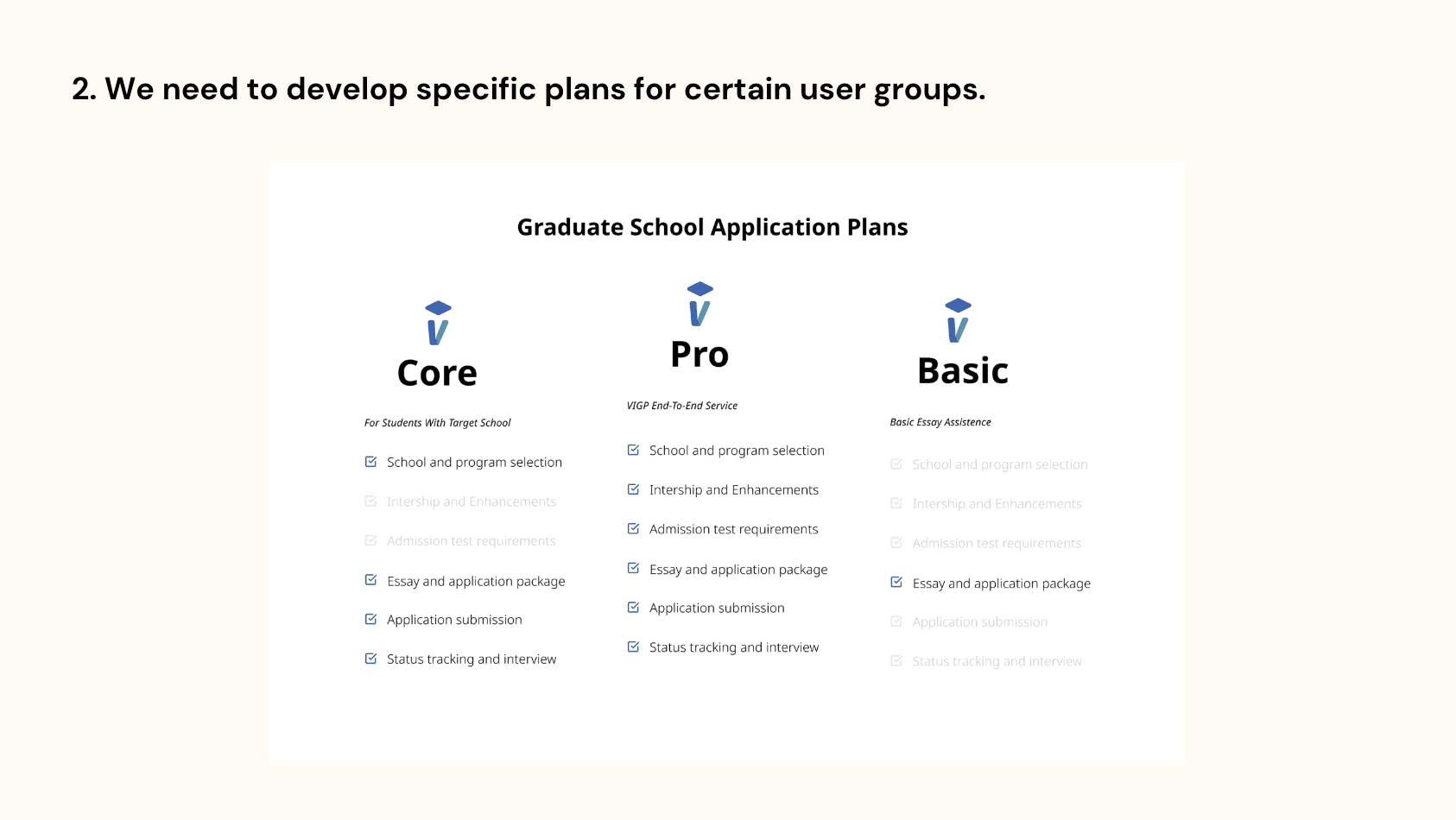 Question 3 — service overview and timeline