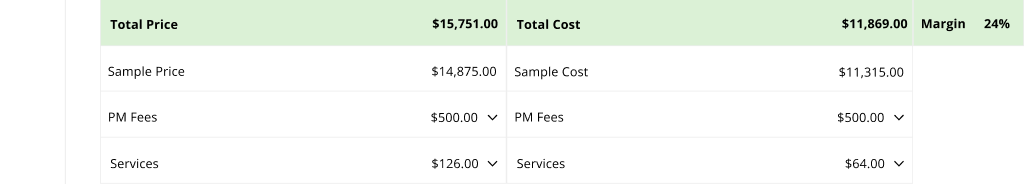 Total price, total cost, and margin summary